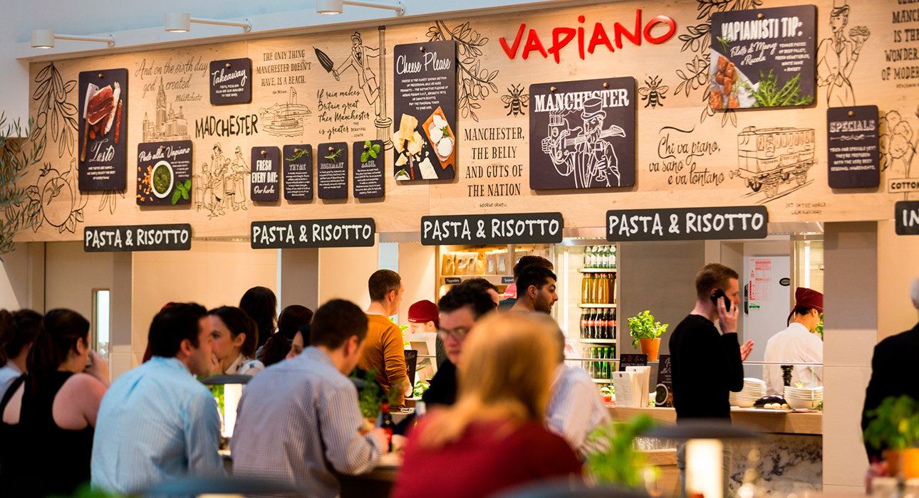 Vapiano