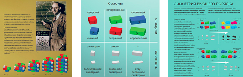 Книжная полка: «Вселенная с LEGO. Руководство по изучению основ физики» Бена Стилла