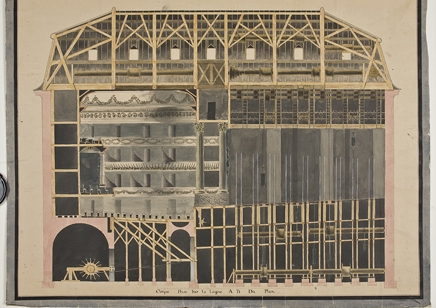 Продольный разрез театра 1780-е