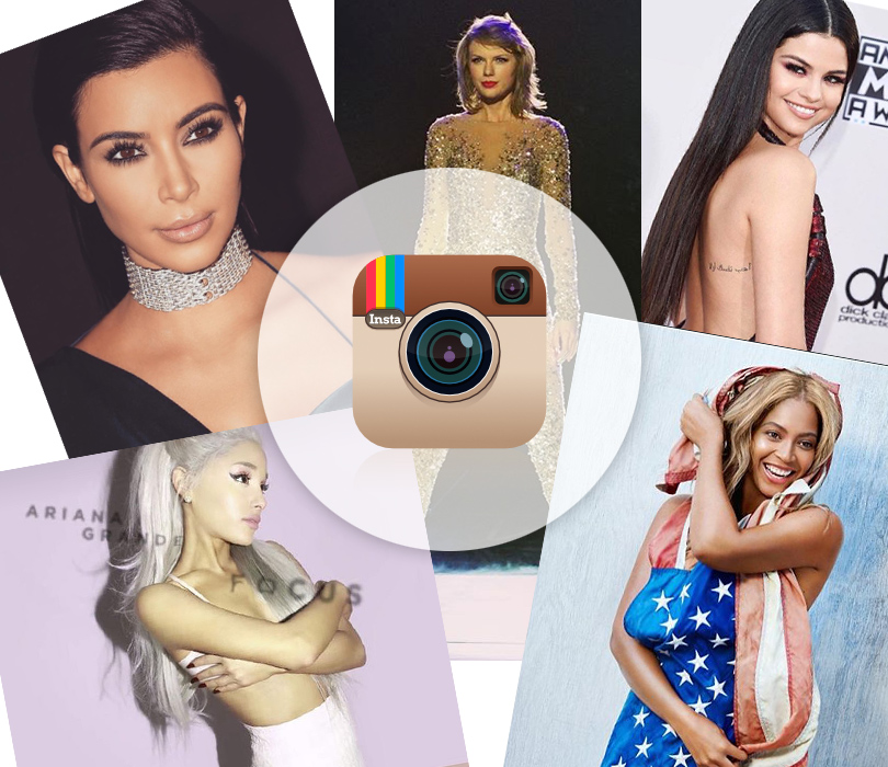 Тэйлор Свифт (@taylorswift), Селена Гомес (@selenagomez), Ким Кардашьян (@kimkardashian), Ариана Гранде (@ariangrande), Бейонсе (@beyonce)