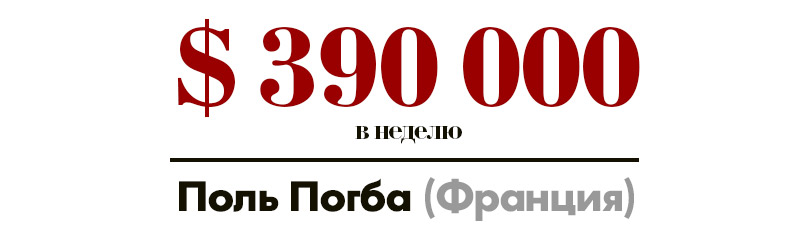Набей себе цену: самые высокооплачиваемые футболисты — участники чемпионата мира по футболу в России. Поль Погба (Франция) — 390 тысяч долларов в неделю