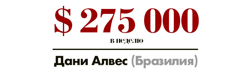 Набей себе цену: самые высокооплачиваемые футболисты — участники чемпионата мира по футболу в России. Дани Алвес (Бразилия) — 275 тысяч долларов в неделю